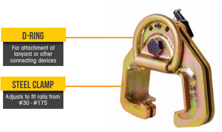 Guardian 00205 Railmaster Rail Anchor from Columbia Safety